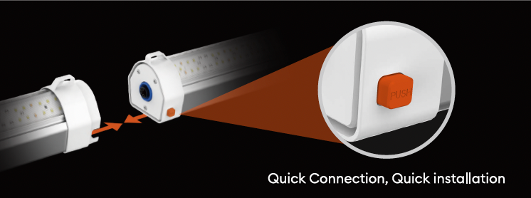 GLUCL waterproof connection