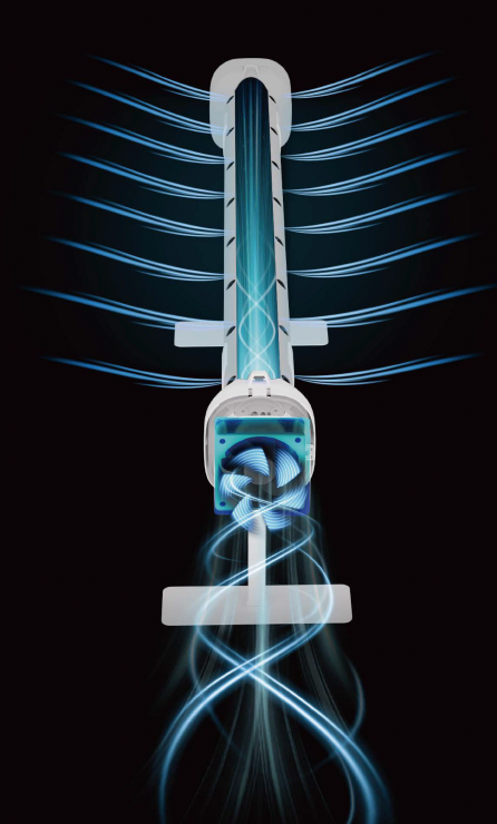 GLUCL ventilation system