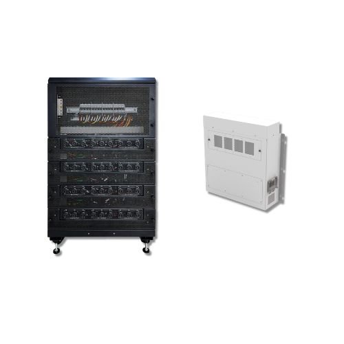 Central Power Systems