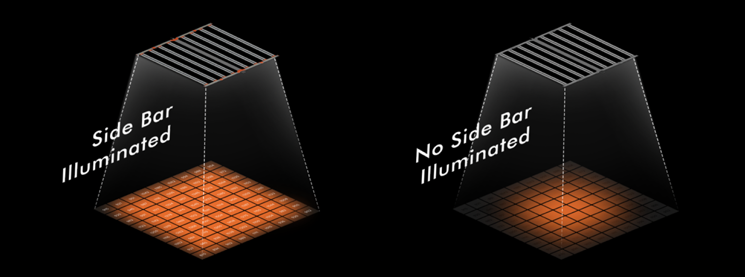 GL100 compact folded design