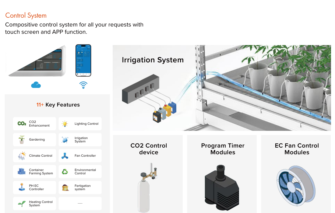 G91 smart control system